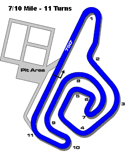 Oklahoma Motorsports Complex track map & link